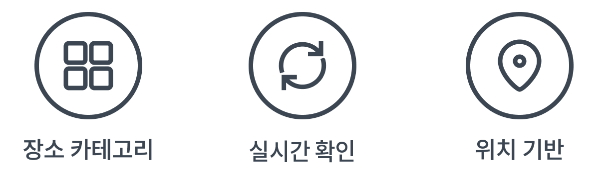 일정 확인